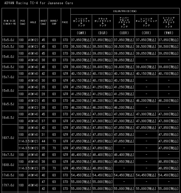 TC-4 Spec1