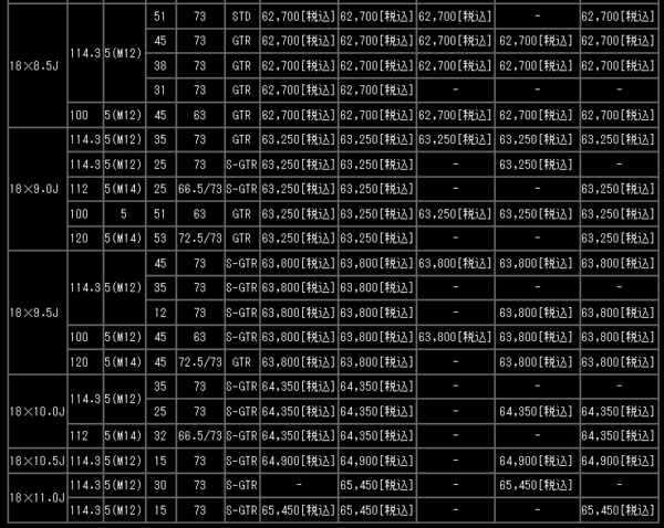 TC-4 Specs3
